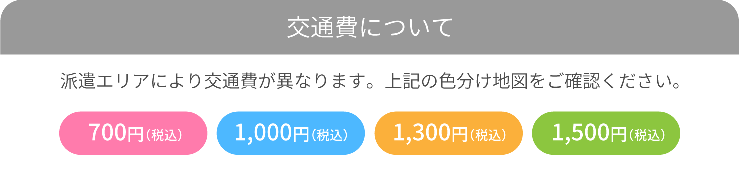 交通費について